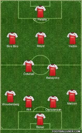 Fleetwood Town Formation 2014
