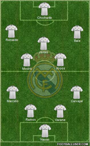 Real Madrid C.F. Formation 2014