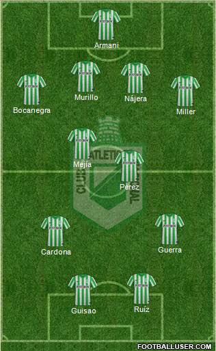 CDC Atlético Nacional Formation 2014