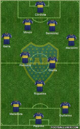 Boca Juniors Formation 2014