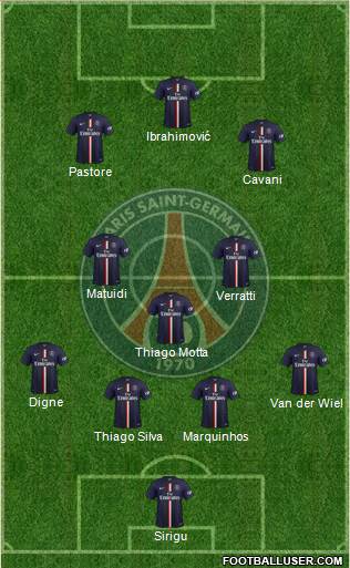 Paris Saint-Germain Formation 2014
