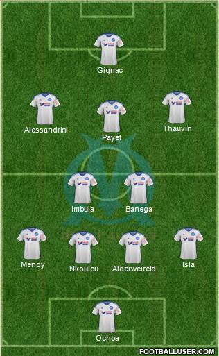 Olympique de Marseille Formation 2014