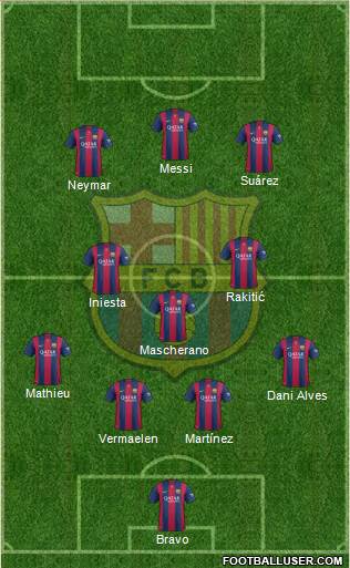 F.C. Barcelona Formation 2014