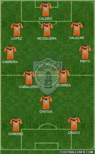 Club Deportivo Pachuca Formation 2014