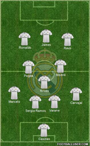 Real Madrid C.F. Formation 2014