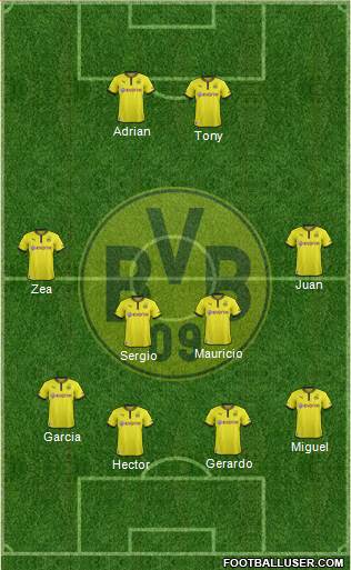 Borussia Dortmund Formation 2014