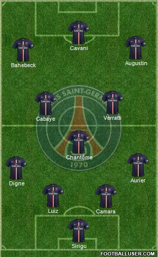 Paris Saint-Germain Formation 2014
