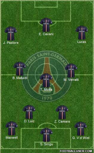 Paris Saint-Germain Formation 2014