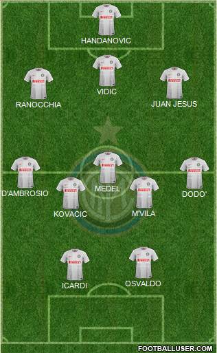 F.C. Internazionale Formation 2014