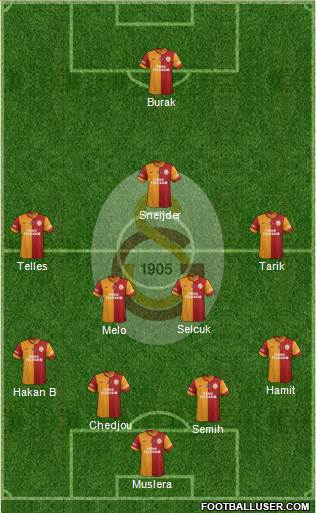 Galatasaray SK Formation 2014