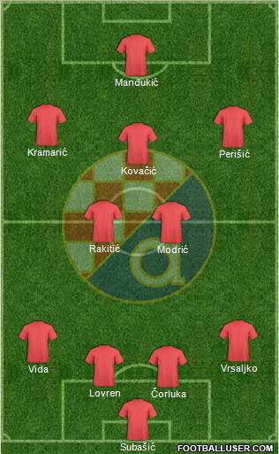 NK Dinamo Formation 2014