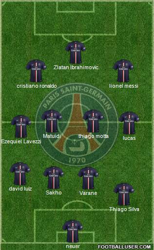 Paris Saint-Germain Formation 2014
