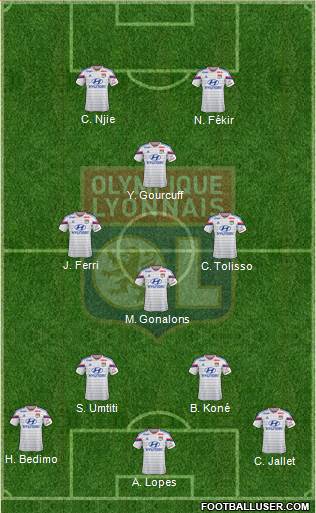 Olympique Lyonnais Formation 2014