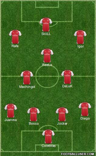 Arsenal Formation 2014