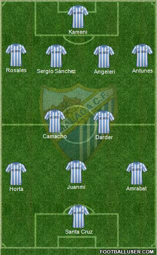 Málaga C.F., S.A.D. Formation 2014