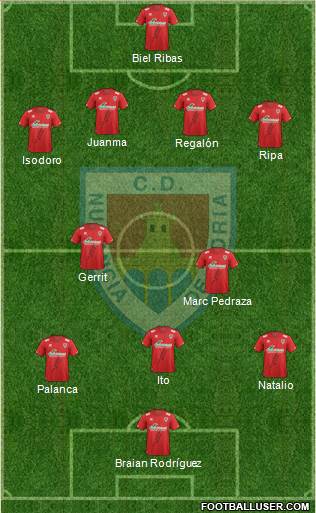 C.D. Numancia S.A.D. Formation 2014