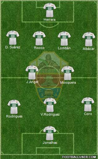 Elche C.F., S.A.D. Formation 2014