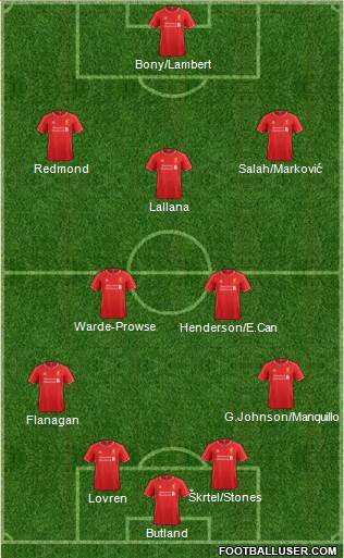 Liverpool Formation 2014