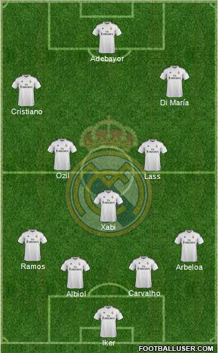 Real Madrid C.F. Formation 2014