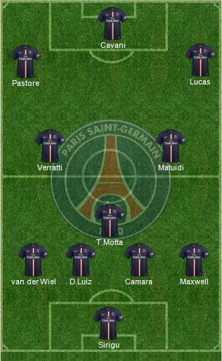 Paris Saint-Germain Formation 2014