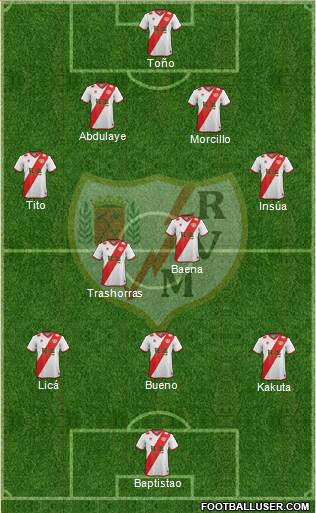 Rayo Vallecano de Madrid S.A.D. Formation 2014