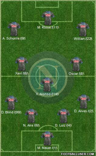 Napoli Formation 2014