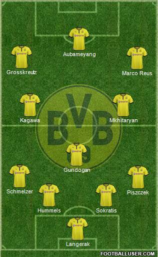 Borussia Dortmund Formation 2014