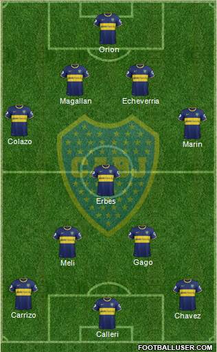 Boca Juniors Formation 2014