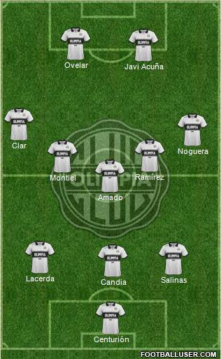 C Olimpia Formation 2014