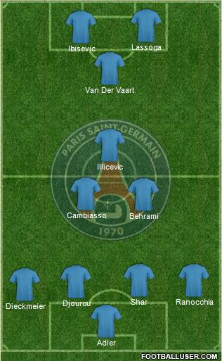 Paris Saint-Germain Formation 2014