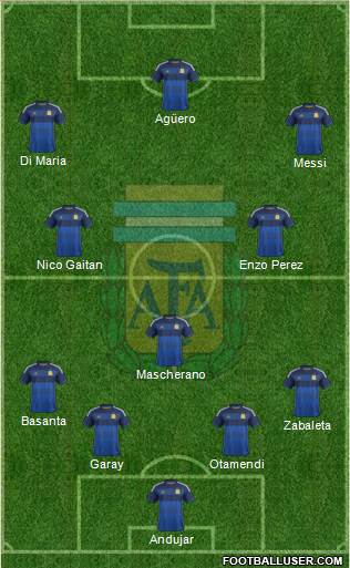 Argentina Formation 2014