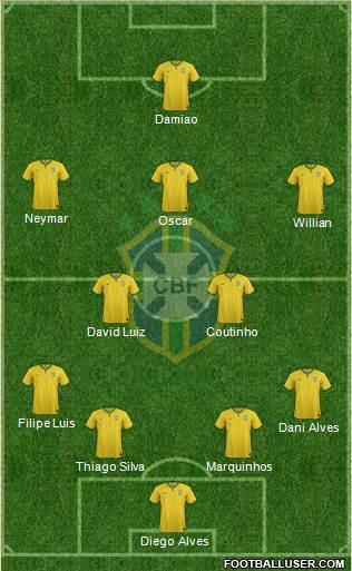 Brazil Formation 2014
