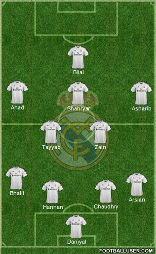 Real Madrid C.F. Formation 2014