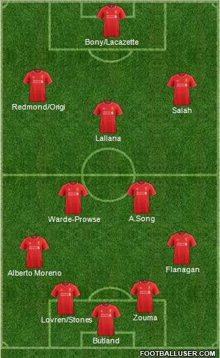 Liverpool Formation 2014