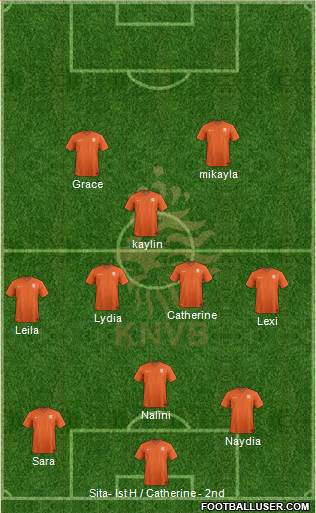 Holland Formation 2014