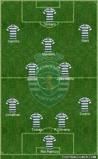 Sporting Clube de Portugal - SAD Formation 2014