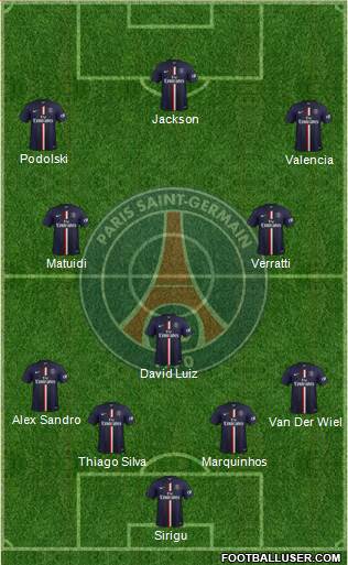 Paris Saint-Germain Formation 2014