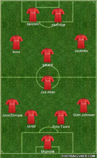 Liverpool Formation 2014