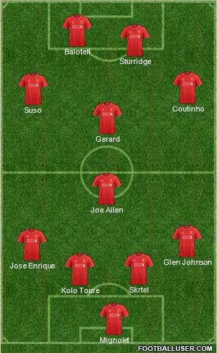 Liverpool Formation 2014