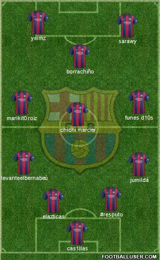 F.C. Barcelona Formation 2014