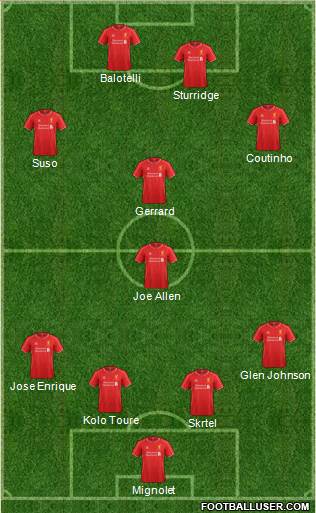 Liverpool Formation 2014