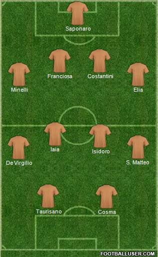 The New Saints Formation 2014