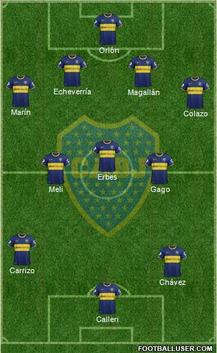 Boca Juniors Formation 2014