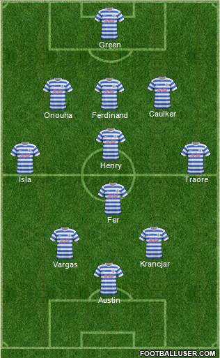 Queens Park Rangers Formation 2014