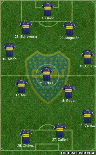 Boca Juniors Formation 2014