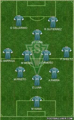 CD Santiago Wanderers S.A.D.P. Formation 2014
