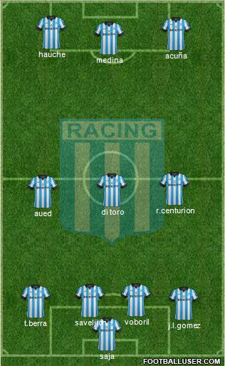 Racing Club Formation 2014
