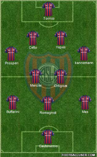 San Lorenzo de Almagro Formation 2014