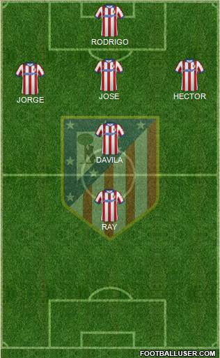 C. Atlético Madrid S.A.D. Formation 2014