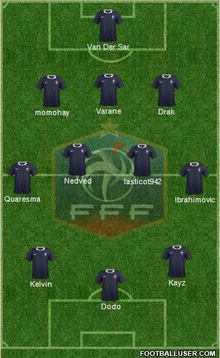France Formation 2014